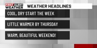 First Alert Weather: Comfortable fall weather before late