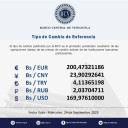 Dólar oficial casi llega a Bs. 200: Así se cotizó este 24Sep