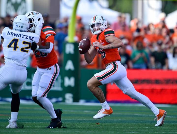 CSU Rams don't lack talent. Brayden Fowler-Nicolosi lacks accountability