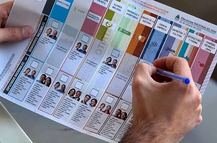 Elecciones 2025: es falso que al marcar la Boleta Única de Papel haya lapiceras que “se borran con calor”