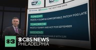 Sunny and hot Friday in Philadelphia, cooler weather this weekend