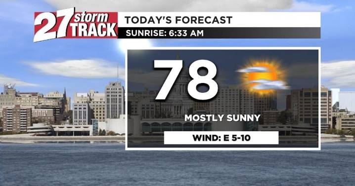 Patchy fog gives way to a calm Thursday afternoon