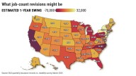 Is California’s job growth 80% less than we think?