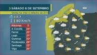 O día rematará con chuvia polo oeste de Galicia
