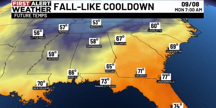 First Alert Weather: Quiet weather pattern ahead