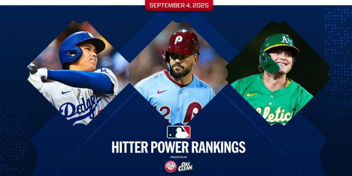12th Hitter Power Rankings of 2025