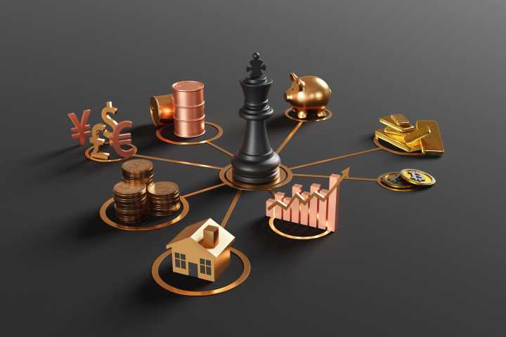 Beyond 60/40: How Adaptive Asset Allocation Outperforms Traditional Portfolios