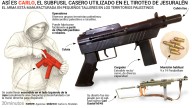Así es el fusil 'Carlo' que usaron los terroristas en el ataque de Jerusalén: casero, fabricado con retales de otras armas y fácil de camuflar