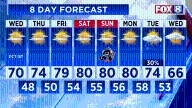 FORECAST: October kicks off with 'perfect days'
