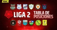 Tabla de posiciones de Liga 2 EN VIVO: resultados de la fecha 9 de los grupos ascenso y descenso