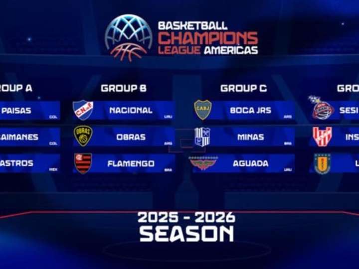 BCLA 2025/26: Boca, Instituto y Obras ya se preparan para una temporada internacional