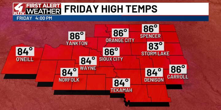 Sunny and warm weather continues