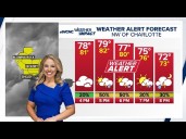 Warm weather, humid air returns to Charlotte