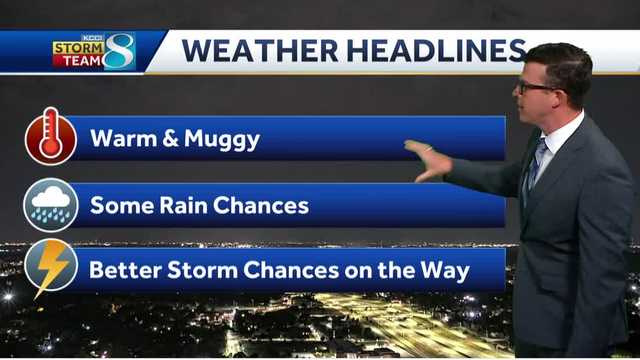 Des Moines forecast: Temps dip, rain chances increase later this week