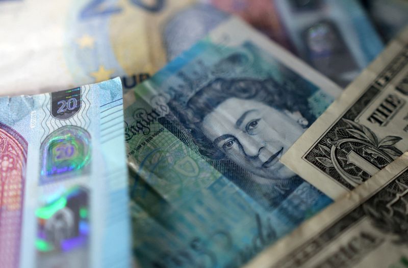 Sterling steady after UK inflation data and ahead of Fed
