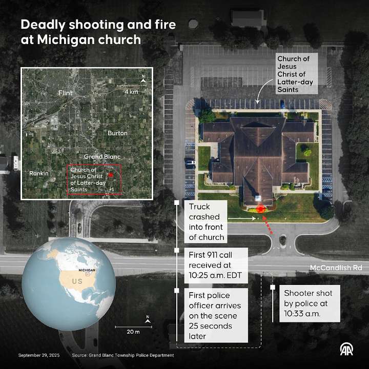 Indy Churches Reacts to Michigan Church Shooting