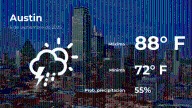 Predicción del clima en Austin, Texas para este sábado 6 de septiembre