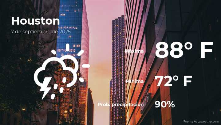 Pronóstico del tiempo en Houston para este domingo 7 de septiembre
