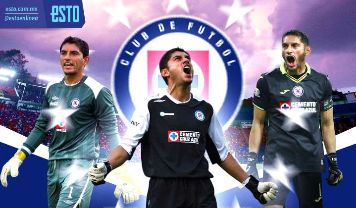 Jesús Corona de ser ídolo en Cruz Azul a retirarse como profesional ante los cementeros