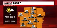 First Alert Forecast: Steadfast sunshine & 80s