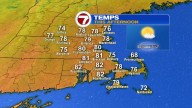 Near 80 today, cooler weekend