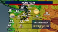 Soggy weather early Sunday in Seattle