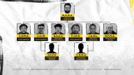 "Te pasé $70.000 más los caños": Cómo un grupo de funcionarios públicos colaboró con banda a cambio de dinero y droga