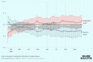 The Political Report – September 26, 2028