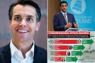 Exclusive | Progressive lawmakers who push for stock bans are the real wolves of Wall Street