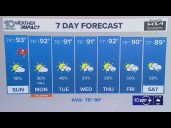 10 Weather: Saturday night forecast