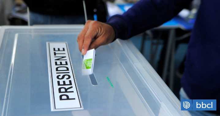 Multa al voto obligatorio se votará este martes: Castro (RN) pide no sacar "cuentas electorales"
