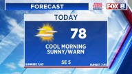 FORECAST: The coolest stretch in 40+ years