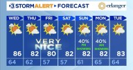 Cooler, lower-humidity air on the way