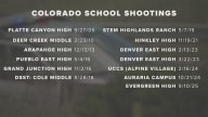There have been 13 school shootings in Colorado since Columbine