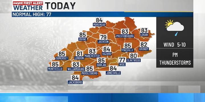 WYMT Morning Forecast | Rain returns - bringing rounds of showers and storms this week