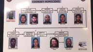 Arizona man convicted of 8 murders in Phoenix, Glendale