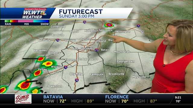 Rain and Storms Finally Return