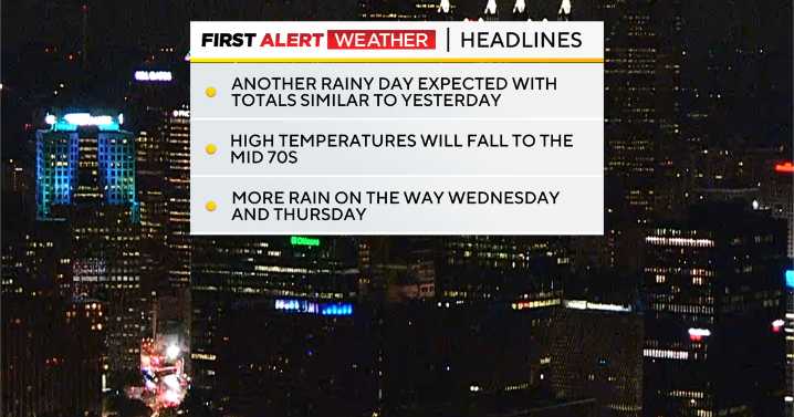 A rainy weather pattern will be sticking around the Pittsburgh area this week