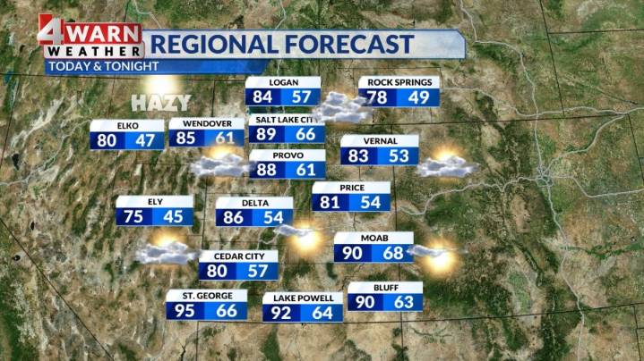 Windy weather ahead of our next weather