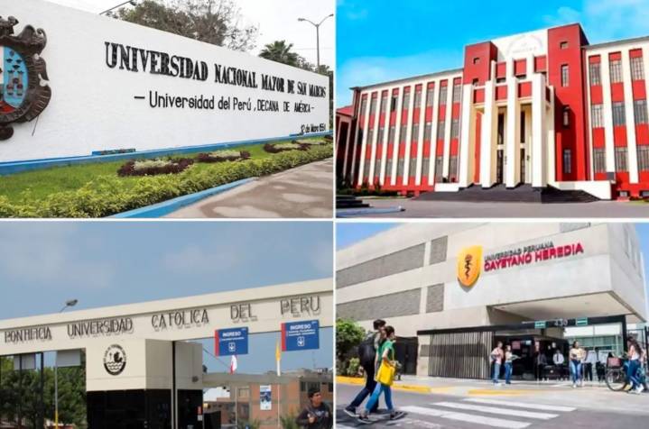 Ranking Sunedu 2025: Estas son las 10 mejores universidades públicas y privadas del Perú