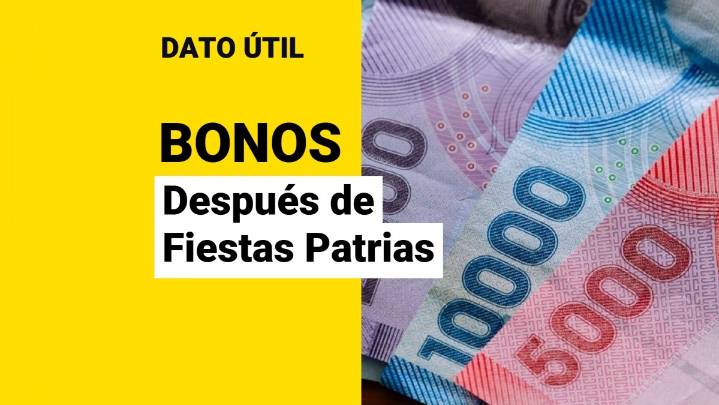¿Qué bonos hay después de Fiestas Patrias? Conoce los pagos que puedes cobrar