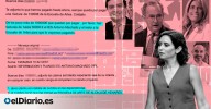 La jueza llama a declarar como testigo a una alto cargo de Ayuso por el escándalo de los contratos de FP