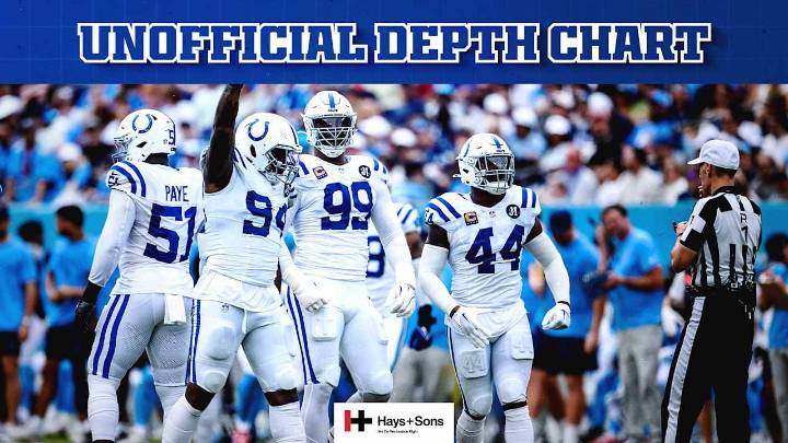 Colts release unofficial depth chart for Week 4 game vs. Los Angeles Rams