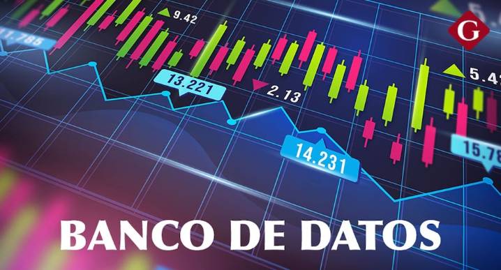 Mercados e indicadores – viernes 19 de setiembre