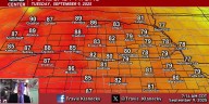 Warm days are ahead and rain chances remain low until the weekend