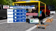 Calling all LSU and SU fans! Here is your game day forecast.