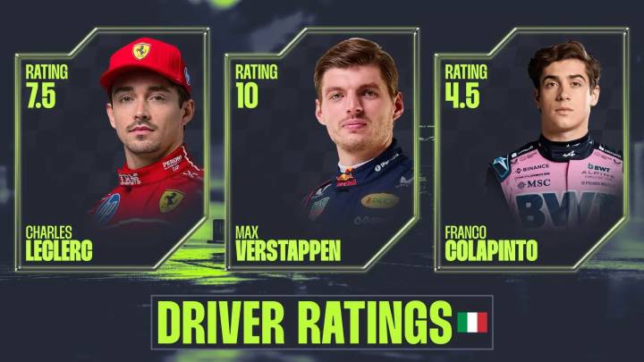Italian GP driver ratings: Max Verstappen produces Monza masterclass