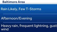 Weather: Quiet end to week in Baltimore before more rain arrives