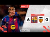 Barcelona vs. Valencia (6-0): video, resumen y goles del partido por LaLiga