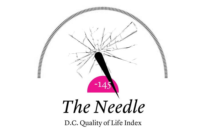 The Needle: Cardinal Speaks Against Trump’s Immigration Regime, Marjorie Taylor Greene Flips Off the White House, and Portland in the Crosshairs